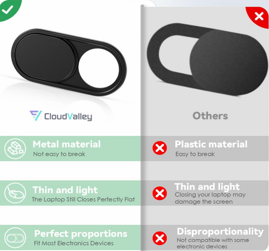 ultra-thin webcam slider (privacy cover) ( 2pcs pack )